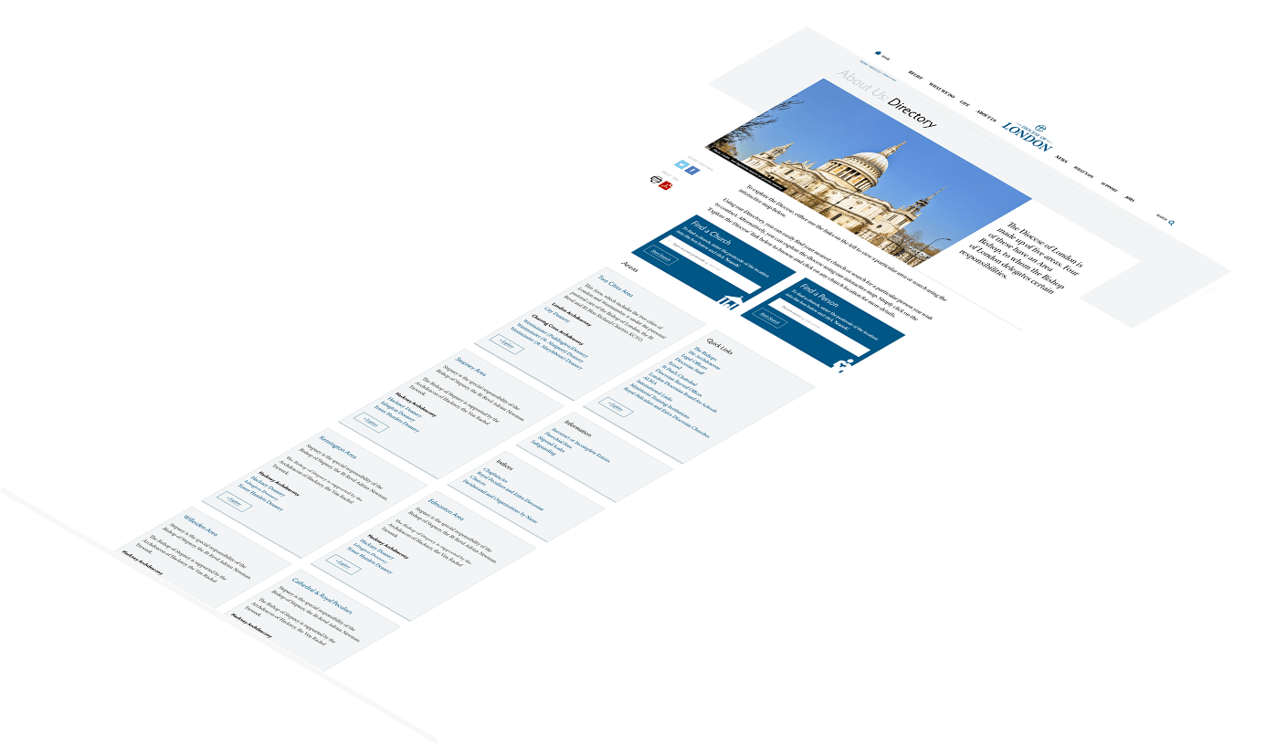 The directory feature brings together content types and functions to create an easily navigable and searchable source of contact information for people and places within the Diocese.