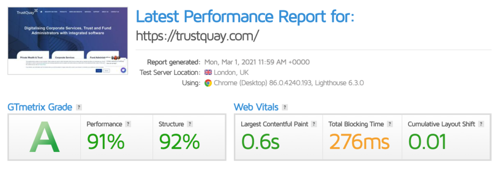 TrustQuay WordPress Site PageSpeed