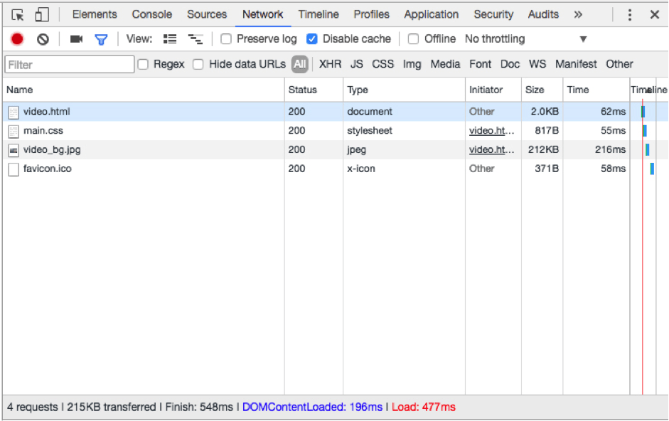 21 Convert Javascript To Iframe